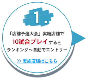 1.「店舗予選大会」実施店舗で10試合プレイするとランキングへ自動でエントリー