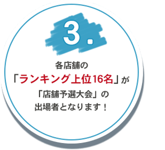 3.各店舗の「ランキング上位16名」が「店舗予選大会」の出場者となります！