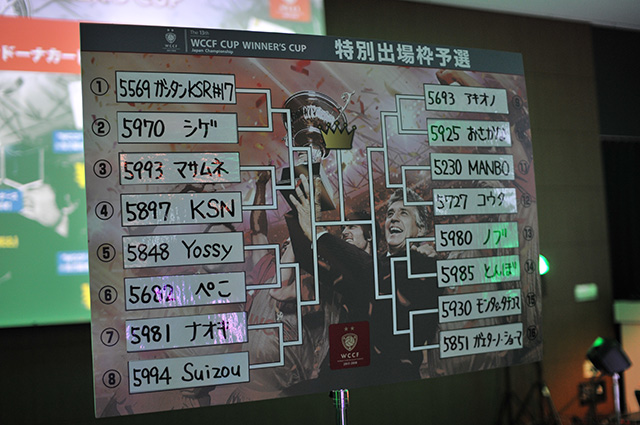 全国決勝 Wccf第13回公式全国大会 セガ