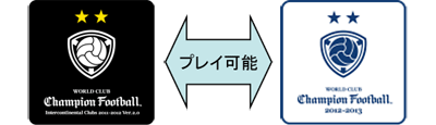 WORLD CLUB Champion Football 2012-2013ロケテスト実施中！